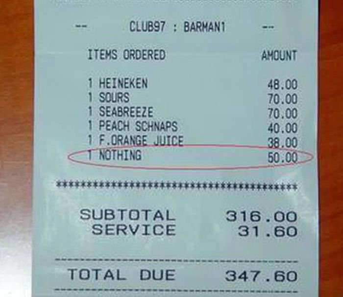 Receipts That Are Actually Worth Keeping (29 pics)