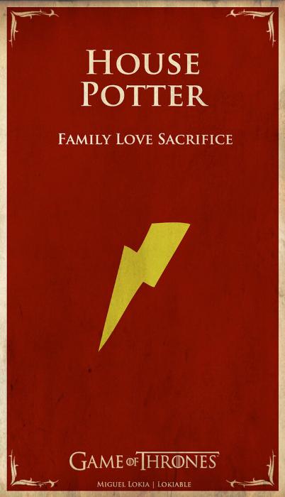 If Famous Pop Culture Characters Had Their Own Game of Thrones House Symbols (16 pics)