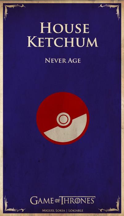 If Famous Pop Culture Characters Had Their Own Game of Thrones House Symbols (16 pics)
