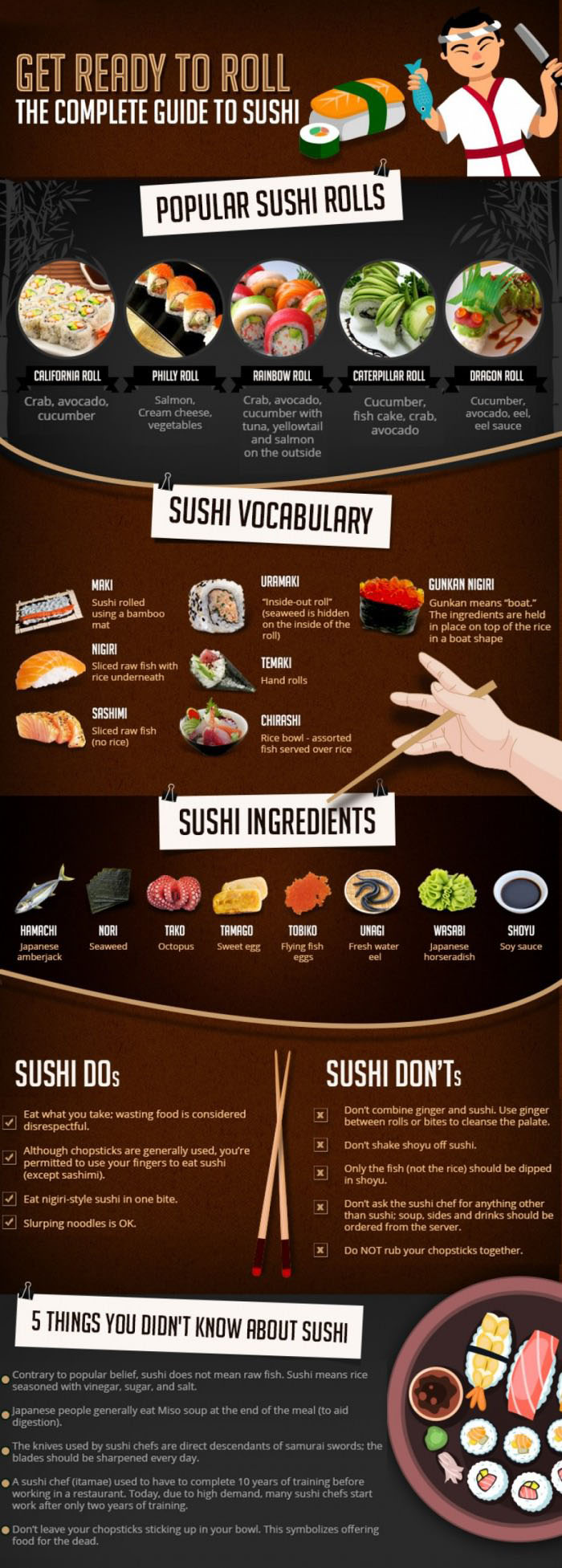 The Complete Guide To Rolling Sushi (infographic)