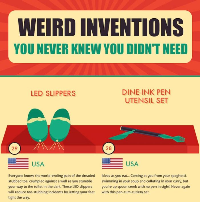 Ridiculous Inventions That The World Really Didn’t Need (infographic)