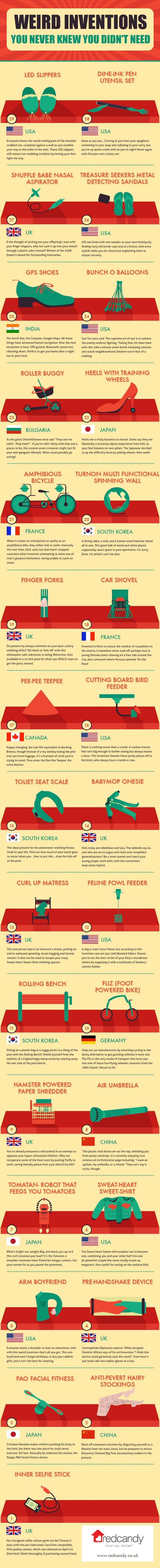 Ridiculous Inventions That The World Really Didn’t Need (infographic)