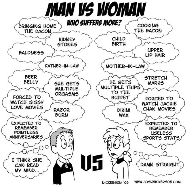 Pictures That Reveal The Obvious Differences Between Men And Women (36 pics)