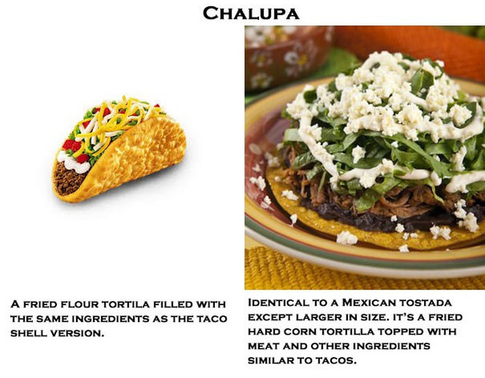 What Americanized Food Is Like Compared To The Real Deal (5 pics)