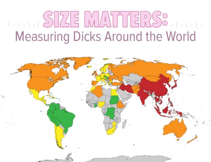 Every Country In The World Ranked By Penis Size