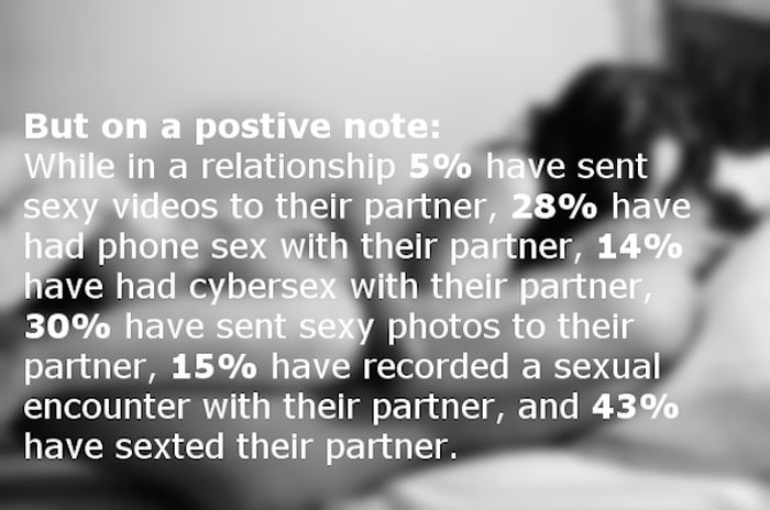 The 2015 Canadian Living Sex Survey Uncovered Some Interesting Information (12 pics)