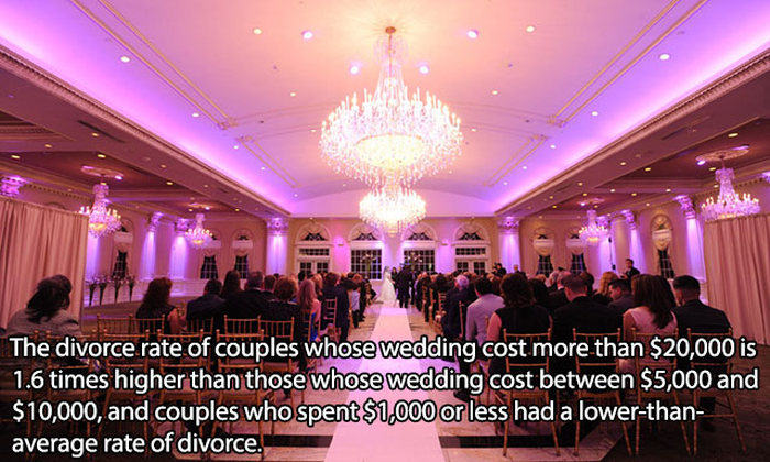 Fascinating Facts (15 pics)