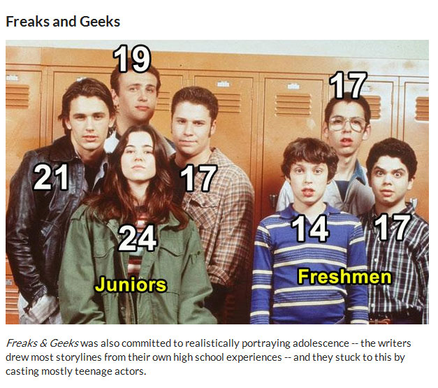 These Actors Were Way Too Old To Play High Schoolers (9 pics)