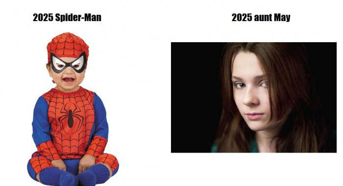 Spider-Man And Aunt May Just Keep Getting Younger And Younger (4 pics)