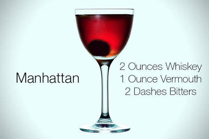Whiskey Is The Main Ingredient In These Delicious Alcoholic Drinks (15 pics)