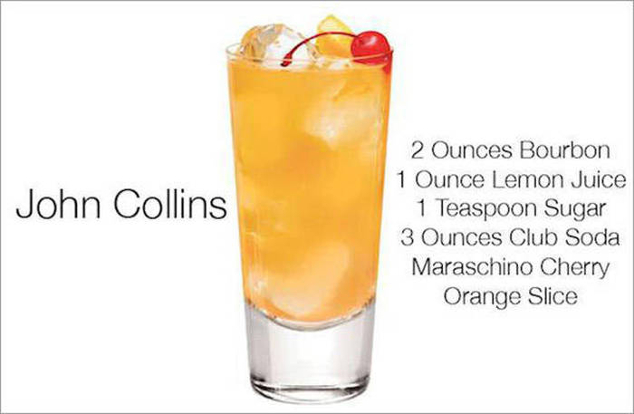 Whiskey Is The Main Ingredient In These Delicious Alcoholic Drinks (15 pics)