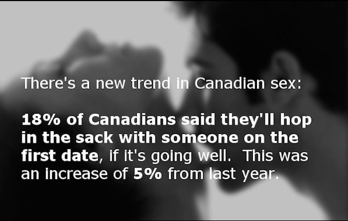 Random Facts You Need To Know About Sex In Canada (12 pics)