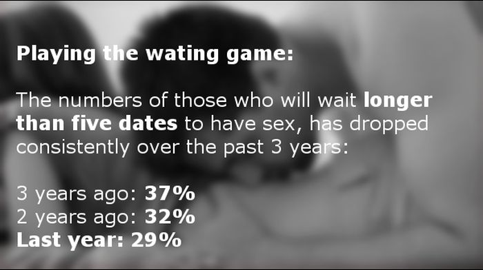 Random Facts You Need To Know About Sex In Canada (12 pics)