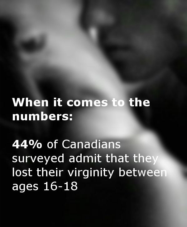Random Facts You Need To Know About Sex In Canada (12 pics)