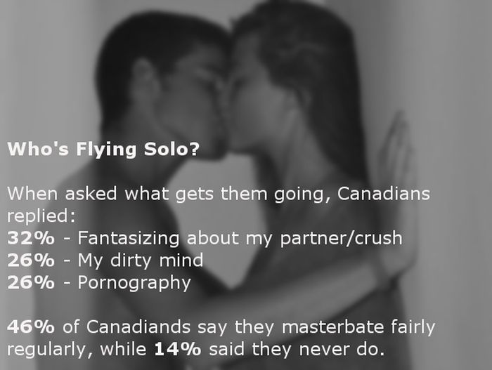 Random Facts You Need To Know About Sex In Canada (12 pics)