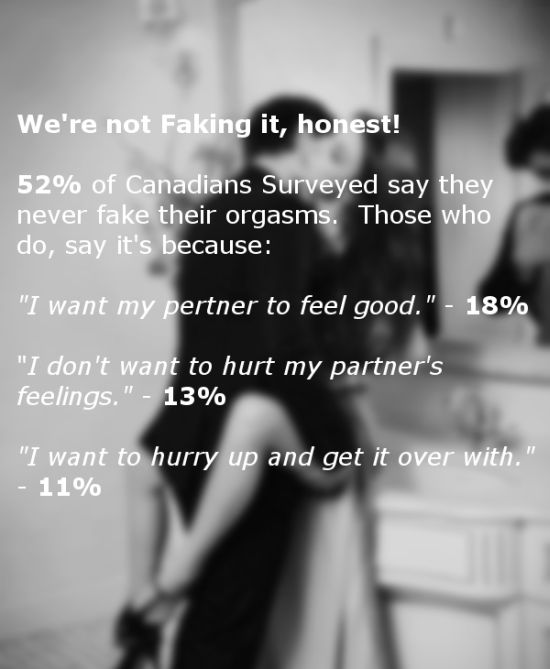 Random Facts You Need To Know About Sex In Canada (12 pics)