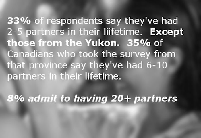 Random Facts You Need To Know About Sex In Canada (12 pics)