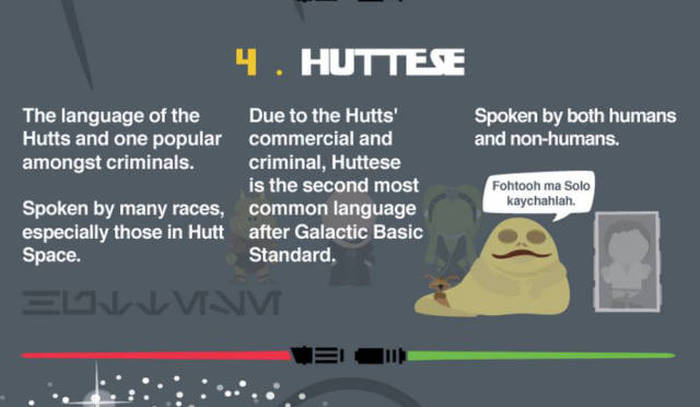 A Helpful Guide To Understanding The Different Languages Of Star Wars (11 pics)