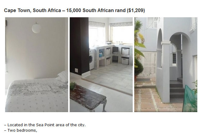 See What You Can Rent In 16 Cities Around The World For $1,500 A Month (16 pics)