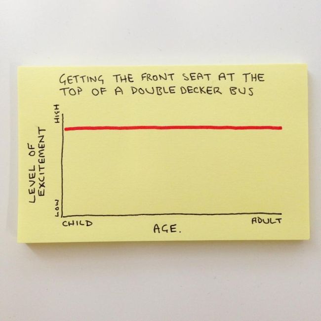 Honest And Hilarious Illustrations That Perfectly Explain Adulthood (33 pics)