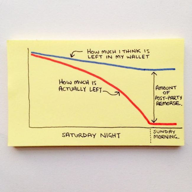 Honest And Hilarious Illustrations That Perfectly Explain Adulthood (33 pics)