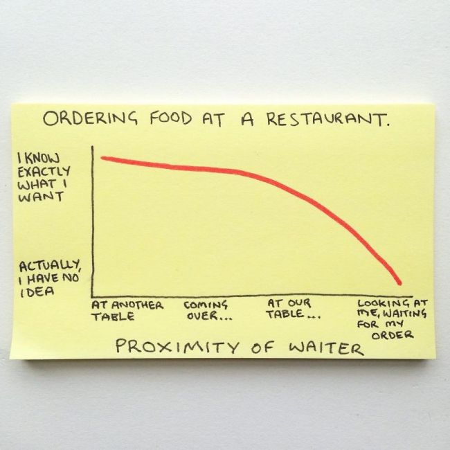Honest And Hilarious Illustrations That Perfectly Explain Adulthood (33 pics)
