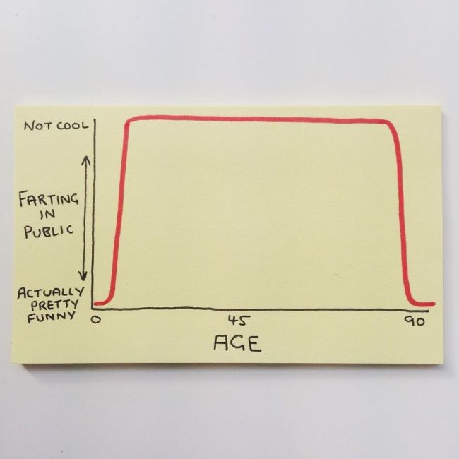 Honest And Hilarious Illustrations That Perfectly Explain Adulthood (33 pics)