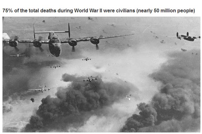 25 Statistics About The World We Live In That Are Just Plain Sad (25 pics)