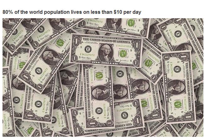 25 Statistics About The World We Live In That Are Just Plain Sad (25 pics)