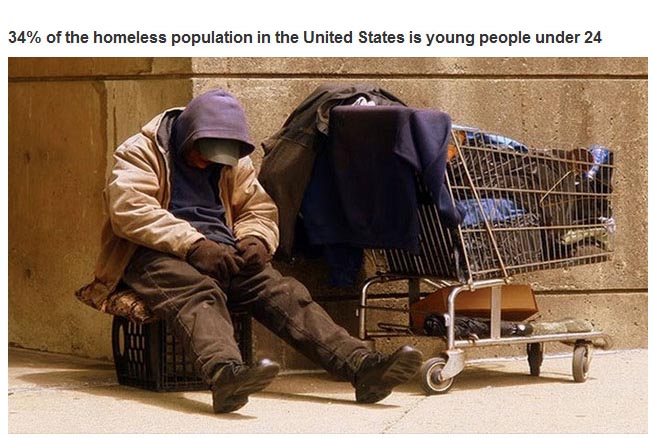 25 Statistics About The World We Live In That Are Just Plain Sad (25 pics)