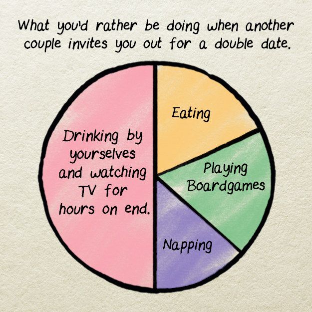 15 Graphs And Charts That Describe Long Term Relationships Perfectly (15 pics)