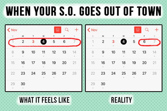 15 Graphs And Charts That Describe Long Term Relationships Perfectly (15 pics)