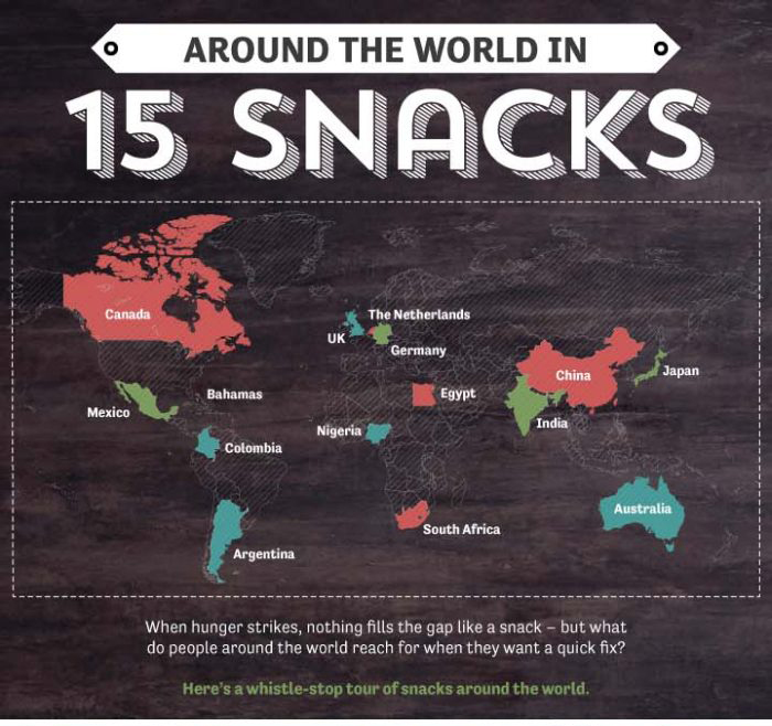 15 Delicious Snacks From Around The World (16 pics)