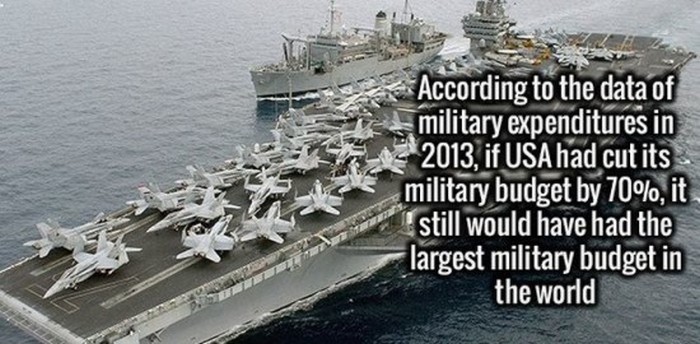 Over The Top And Interesting Facts That Will Blow Your Mind (24 pics)