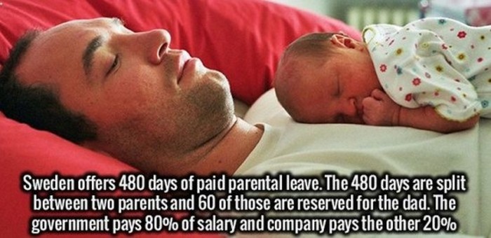 Over The Top And Interesting Facts That Will Blow Your Mind (24 pics)