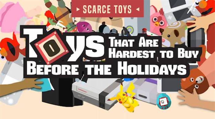 These Are The Most Popular Holiday Toys From The Past Three Decades (32 pics)