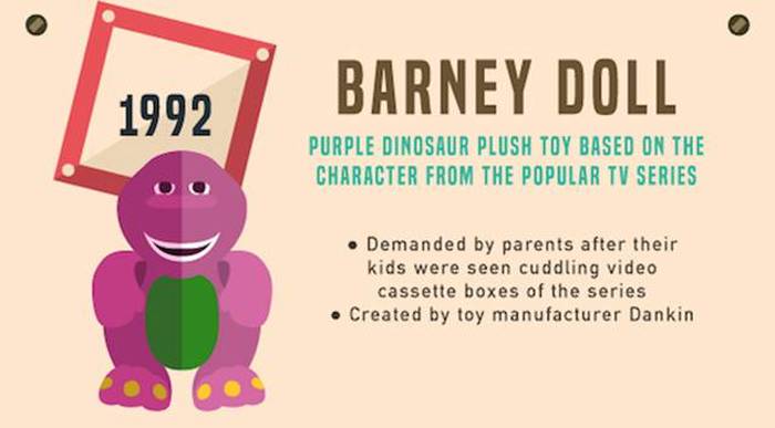 These Are The Most Popular Holiday Toys From The Past Three Decades (32 pics)