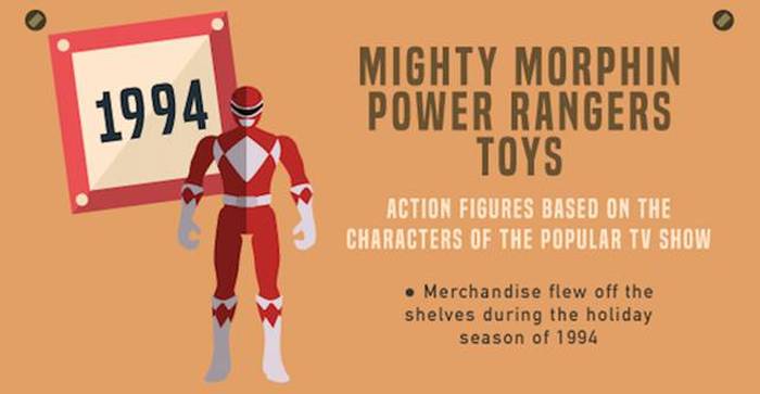 These Are The Most Popular Holiday Toys From The Past Three Decades (32 pics)