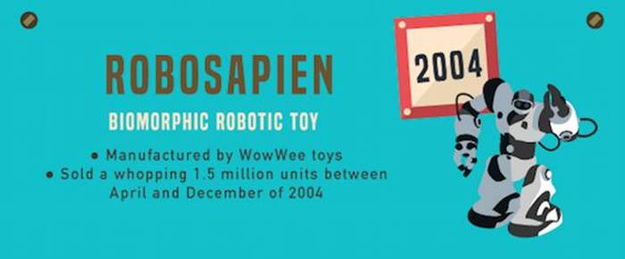 These Are The Most Popular Holiday Toys From The Past Three Decades (32 pics)