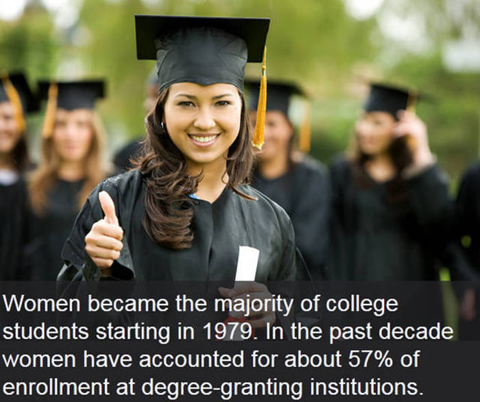 Cool And Interesting Facts That Will Give Your Brain The Education It Craves (14 pics)