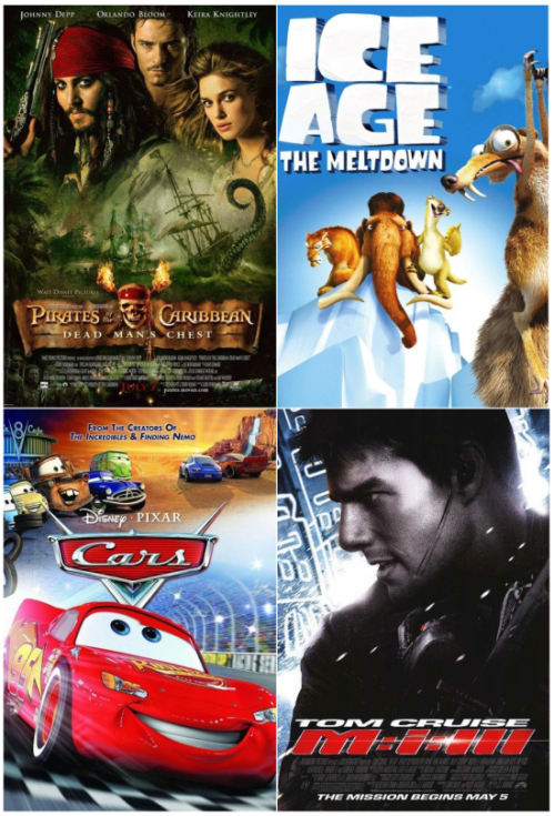 35 Films That Will Be Celebrating Their 10th Anniversary In 2016 (35 pics)