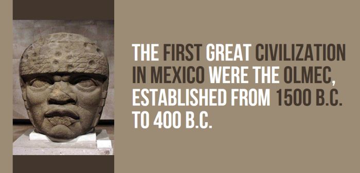 Fun And Interesting Facts You Probably Didn't Know About Mexico (30 pics)