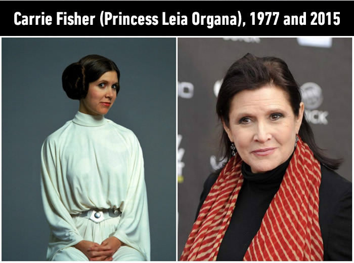 Iconic Star Wars Characters Back In The Day And Today (12 pics)