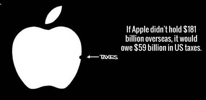 Crazy Facts About People, Places And The World We Live In (25 pics)