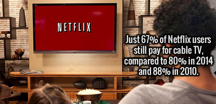 Crazy Facts About People, Places And The World We Live In (25 pics)