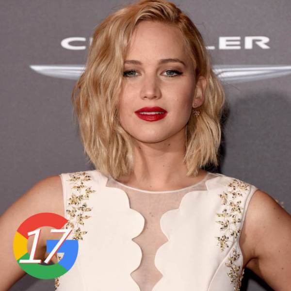 According To Google These Are The Stars People Searched For The Most In 2015 (51 pics)