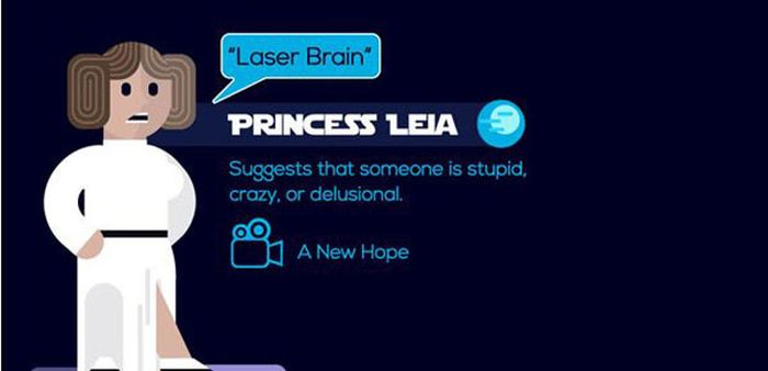 What The Insults Used In The Star Wars Universe Actually Mean (21 pics)