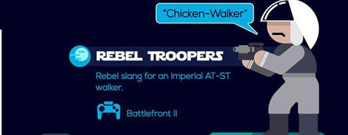 What The Insults Used In The Star Wars Universe Actually Mean (21 pics)