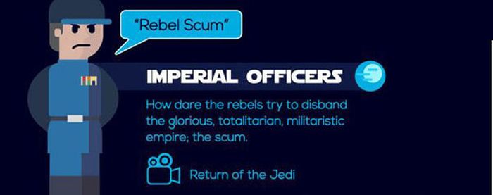 What The Insults Used In The Star Wars Universe Actually Mean (21 pics)