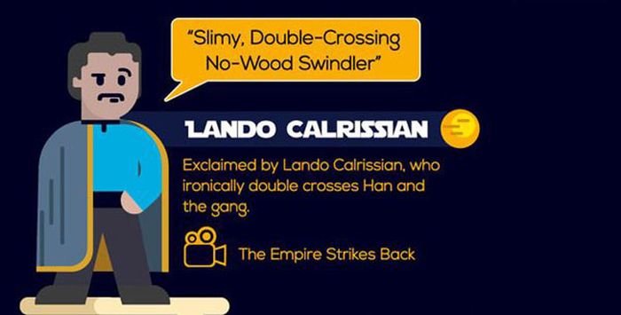What The Insults Used In The Star Wars Universe Actually Mean (21 pics)